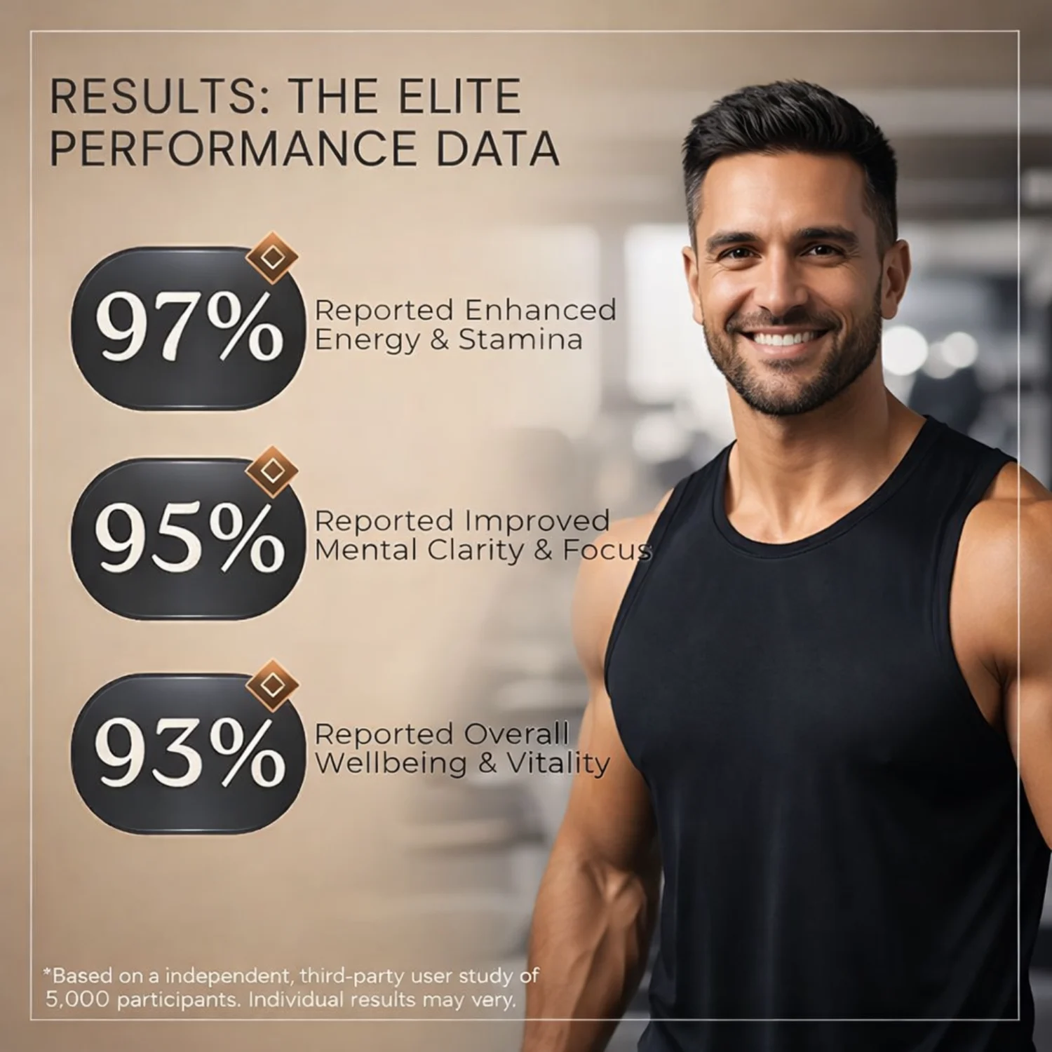 Shilajit resin store USA