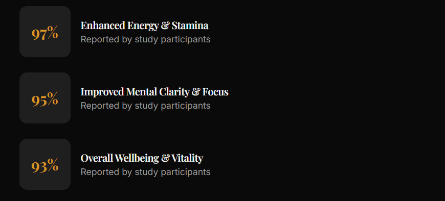 Shilajit resin store USA