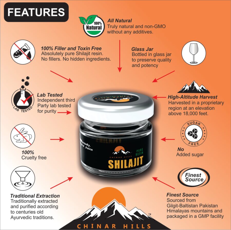 Himalayan Shilajit Resin 30 mg